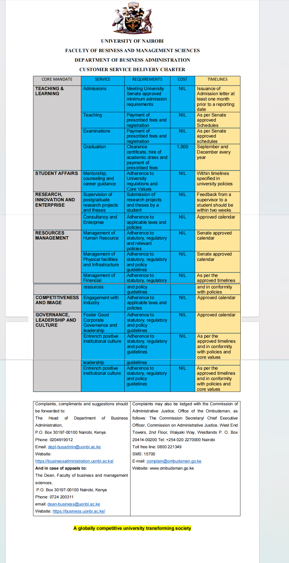 Department of Business Administration - Service Charter in English